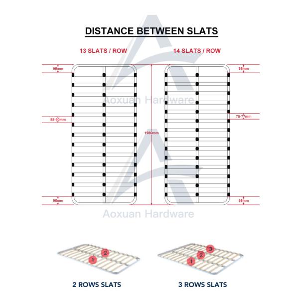 Sturdy Assembling Easy Resilient Poplar Slat Bed Frame