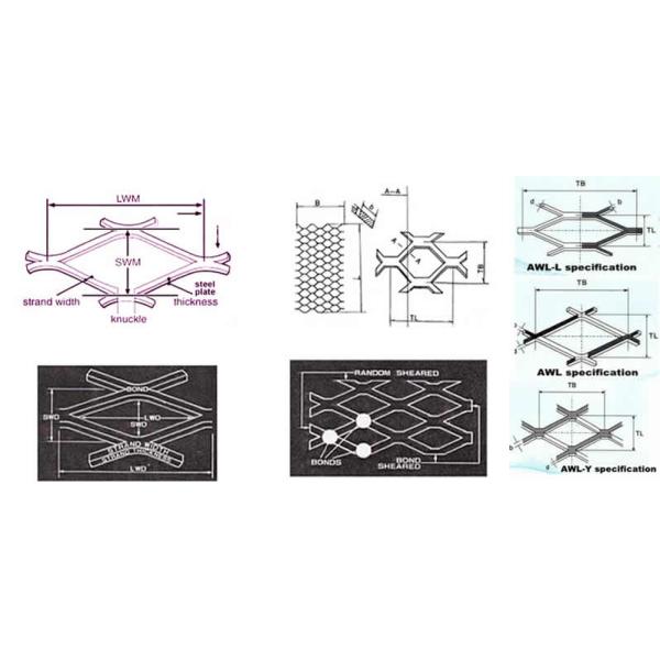 Interior / Exterior Architectural Wire Mesh Screen Panels Wall Facade Cladding Powder Coated