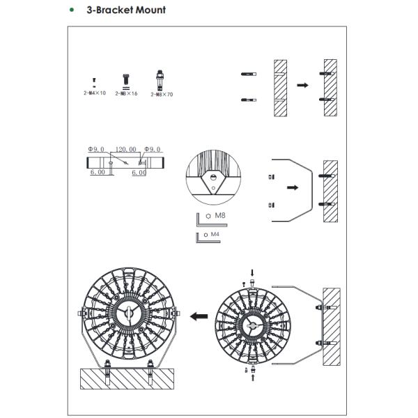 Aluminum Housing UFO Industrial High Bay Led Lighting High Efficiency 160LM/W Waterproof