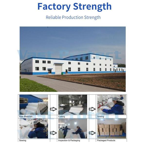 Fully Closed CE Type 4 5 6 Anti Static Disposable Microporous Coverall For OEM Accepted