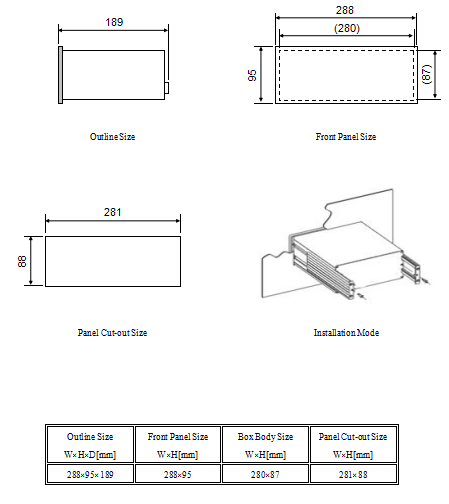 Loadcell DC 24V Belt Scale Controller For Ration Belt Weighfeeder