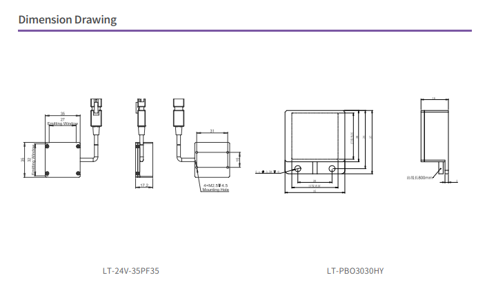 Linkhou High Brightness Parallel Backlights PF Series 24V/25.92W
