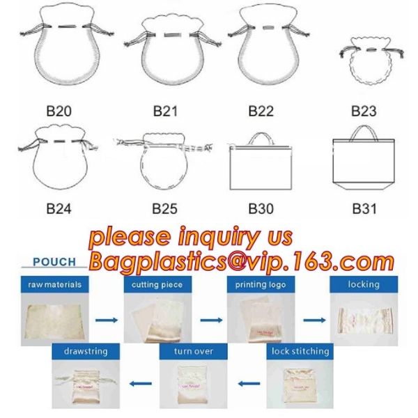 Custom silk screen printed Cotton material handle style blank natural cotton canvas bag without logo bagplastics bagease