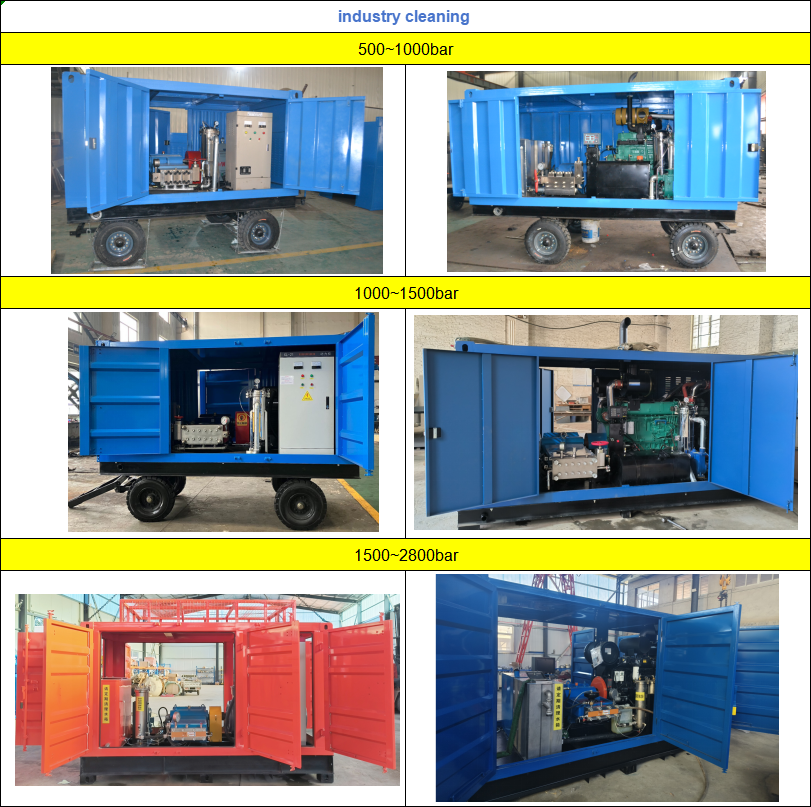 90kw Electric Motor Drive High Pressure Water Jet Cleaning Machine with 50 L/min Water Flow for Automatic Cleaning