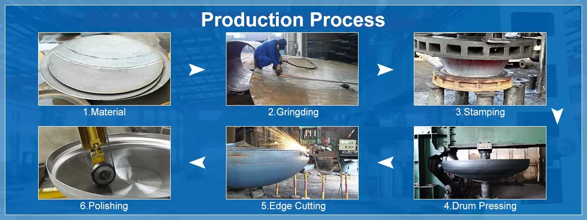 Circle Head Welding Connection ASME ss304 316 s235jr Conical End Tank Ends for Boiler Heater Parts