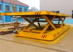 Motorised self-driven flatbed hydraulic rail transfer vehicle with large
