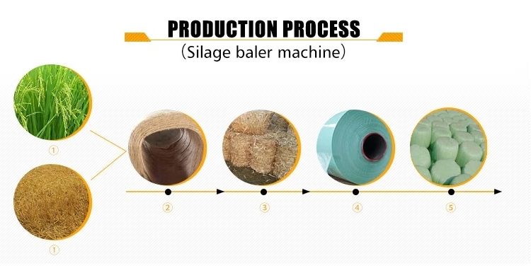 Straw Corn Small Silage Packing Machine , Touch Panel PLC Mini Round Baler