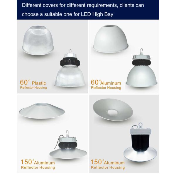 Competitive price Meanwell driver 80w led high bay light with IP 65