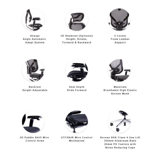 BIFMA Breathable Mesh Computer Task Chairs Revolving Chair For Back Pain