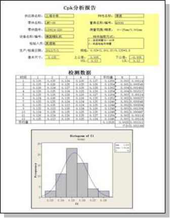 Solid Electrical Sterling Silver Rivets With High Electric Conductivity