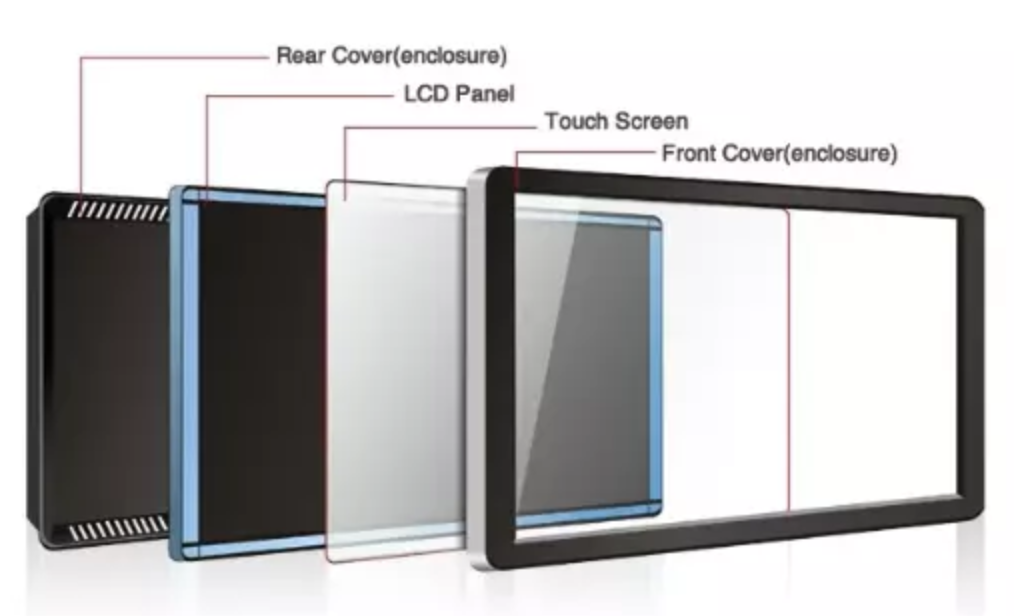 55 inch android wall mount interactive whiteboard touch screen all in one pc with i3/i5/i7 cpu with android dual os