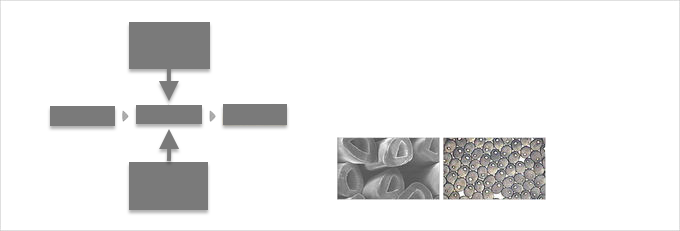 64MM 3 Denier Polyfill Polyester Fiber Padding Non Fluorescent Abrasion Resistant