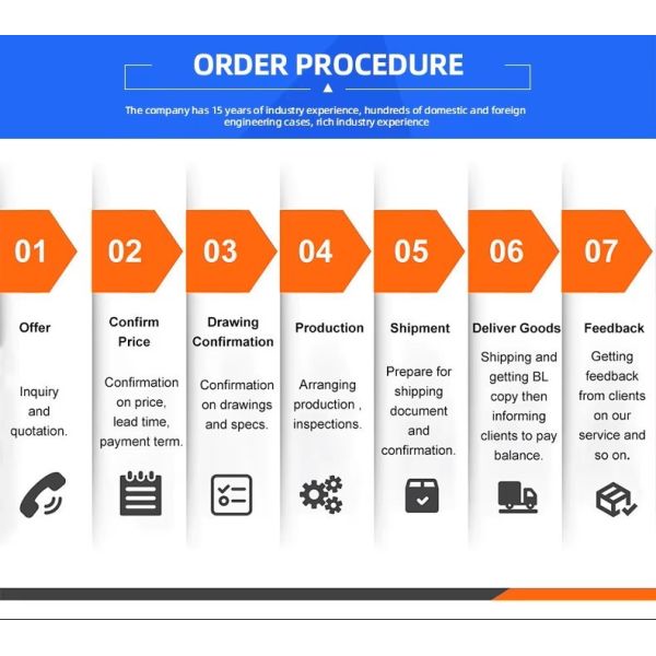 Industrial Robot Palletizing System Time-Saving and Labor-Saving for Factory Use