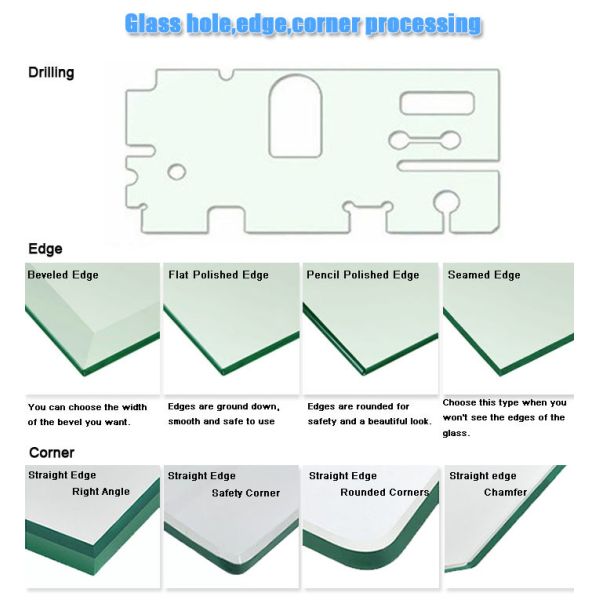 3mm-12mm Colored Tempered Glass Sheets Silkscreen Printed Glass