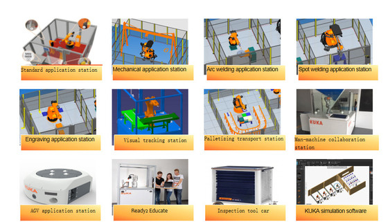Robotic Arc Welding Workvisual Workpiece Positioning And Rotation