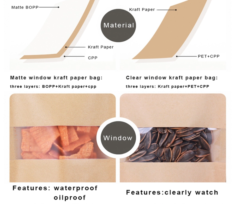 Biodegradable Ziplock Kraft Stand Up Pouches For Tea Packaging