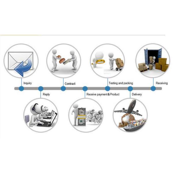 Promotional Waterproof Laundry Basket Foldable Canvas Dirty Clothes Storage Basket