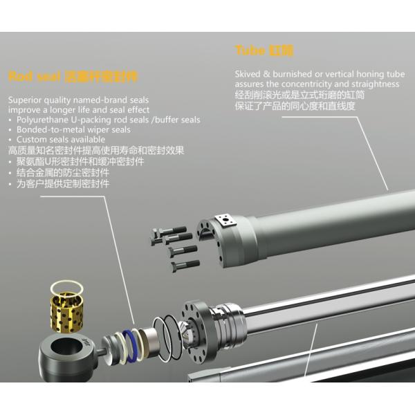 JDF Hydraulic cylinder