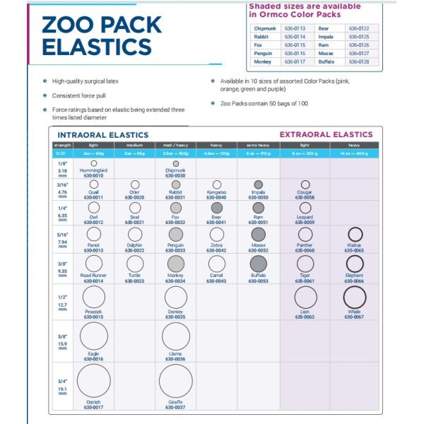 8.0 Power Source Orthodontic Elastics ZOO Pack O Rings Ormco
