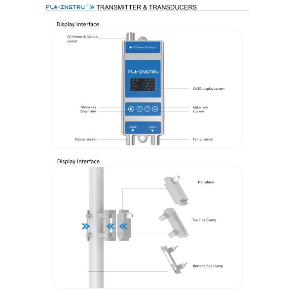 SE603 Separate Ultrasonic Energy Flowmeter For Energy Management