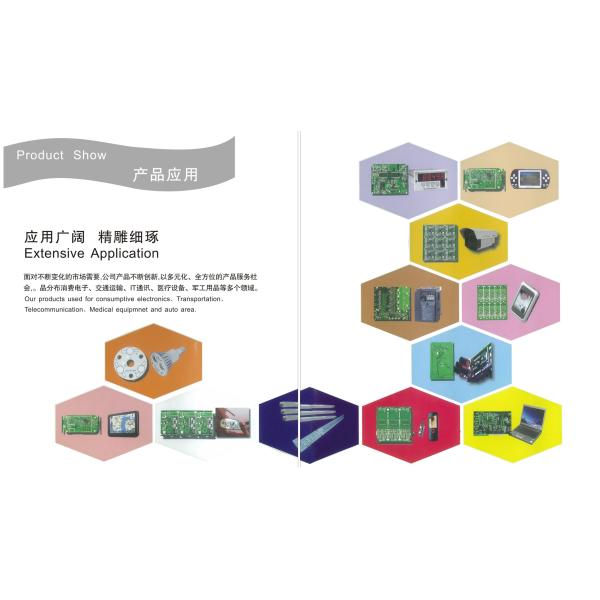 Quick Turn 2.4mm PCB Board Finished Prototype Printed Circuit Board