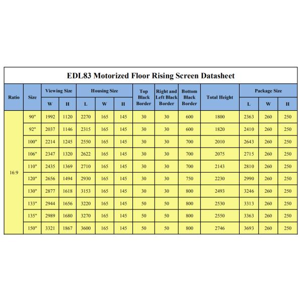 ALR Electric Foldable Projector Screen 12V Trigger Remote Control