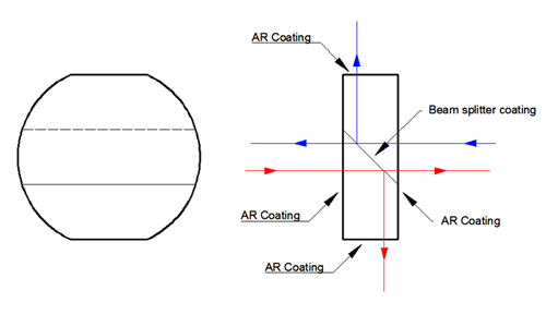 Custom Working Wavelength Optical Glass Prism N-BK7 Circular Beam Splitter Prism