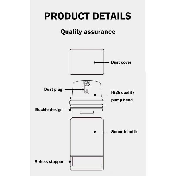 Support Customization 80ml Airless Dispenser Pump Bottle For Skincare