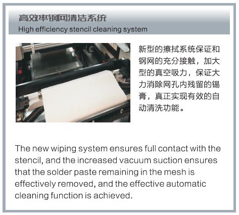 Fully Automatic Solder Paste Printer Machine / Stencil Screen Printer FP600 For SMT Production Line