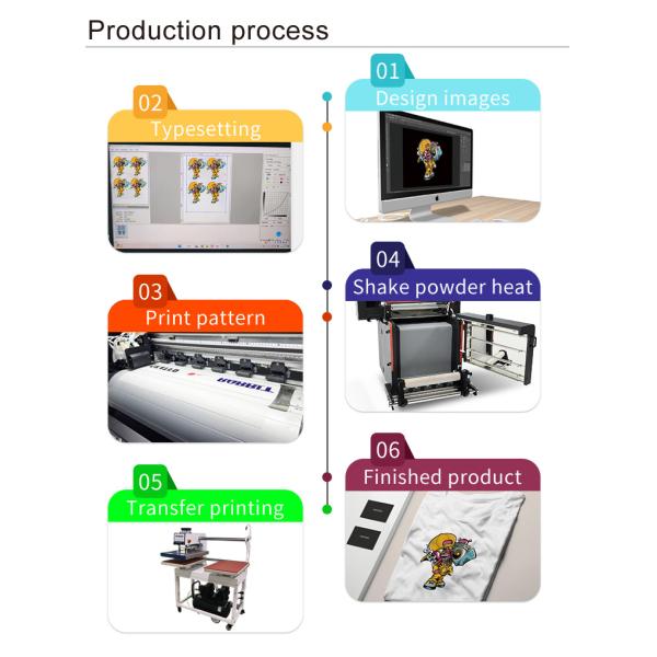 Commercial Multicolor i3200 Print Head 2400dpi 60cm DTF Printer with Speed Performance