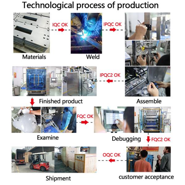 4-Head Linear Scale Filling Machine Coffee Packing Machine