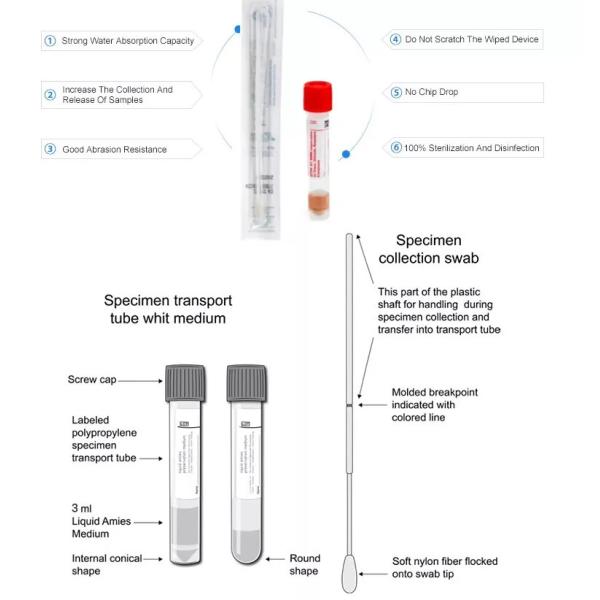 Disposable 10ml Virus Sampling Kit Nucleic Acid Extraction Kit