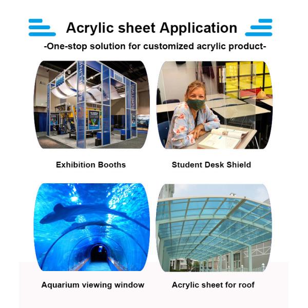 s Clear Acrylic Sheets