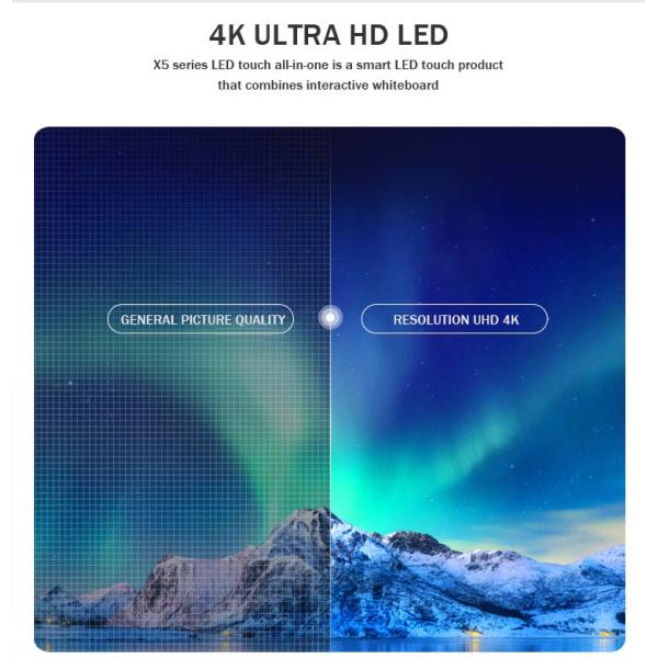 OEM 4K LED Digital Interactive Panel 75 Inch With Optional OPS PC