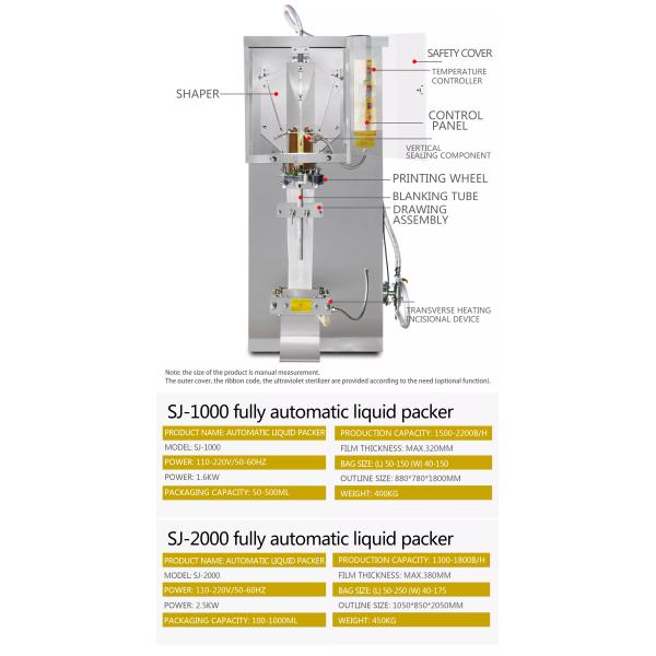 300ml Automatic Liquid Packaging Machine Plant Equipment Unit Device System