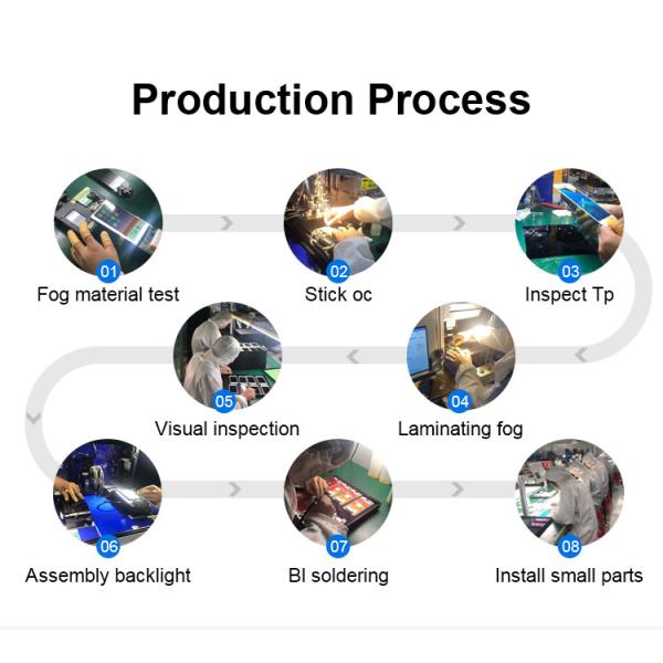 OEM OLED Mobile LCD Touch Screen
