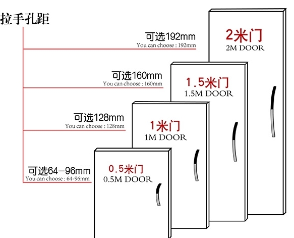 hardware premium made in China modern kitchen cabinet design ideas kitchen aluminium profile cabinet handle