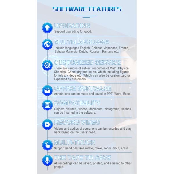 75inch Lockable Recoardable Interconnected Blackboard Recordable Portable Smart Whiteboard Interactive Flat Panel Display All In One