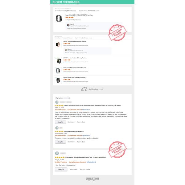 Ip68 ECG HRV Fast Track Smart Band