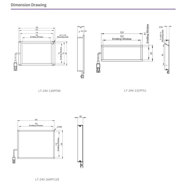 Linkhou High Brightness Parallel Backlights PF Series 24V/25.92W