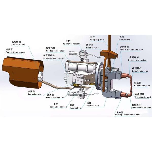 Aluminum Point Automotive Welding Machine , Auto Portable Spot Welder