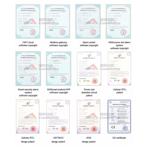 8 DIGITAL INPUT GPRS DATA LOGGER, 8 DIGITAL INPUT GSM DATA LOGGER,