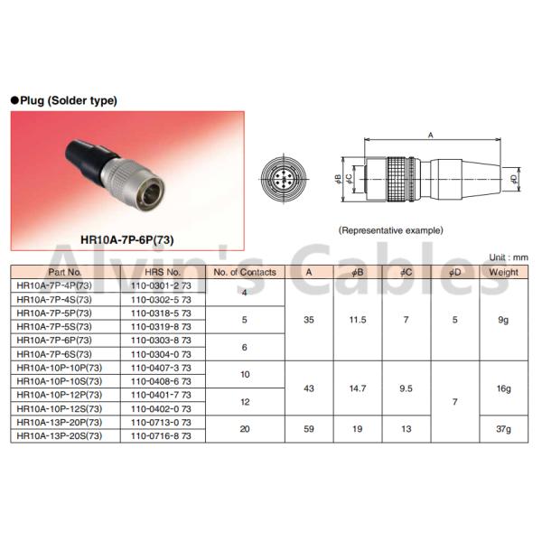 Sound Device Self Locking Connector , Video Cable Connectors 4 Pin HR10A-7P-4P Male
