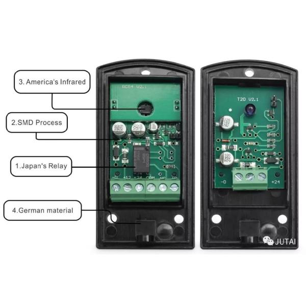Customizable JUTAI Automatic Gate Photocell IR Beams For Gates