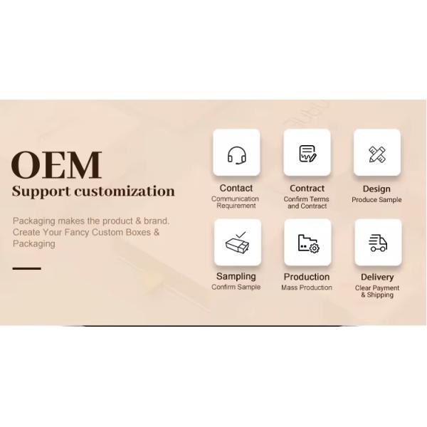 Custom Printed Corrugated Cardboard Boxes for Retail and Shipping