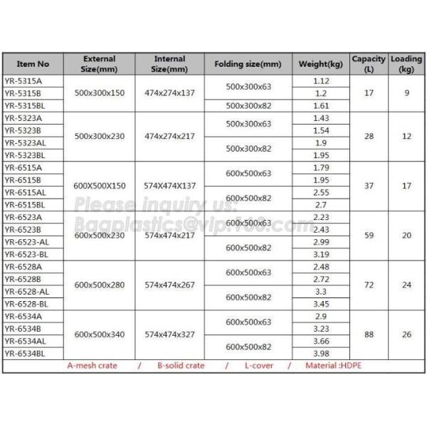 Pet Cat Food Water Feeding Portable Travel Bowls Collapsible Dog Bowl durable personalized pet bowl, Pet Bowl Travel Por
