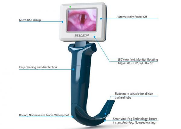 Quality Flexible Fiber Optic Laryngoscope Easy To Use , Learn And Teach wholesale