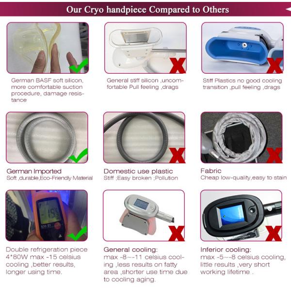 CE approval cryolipolysi slim weight loss machine fat freezing machine Christma Promotion