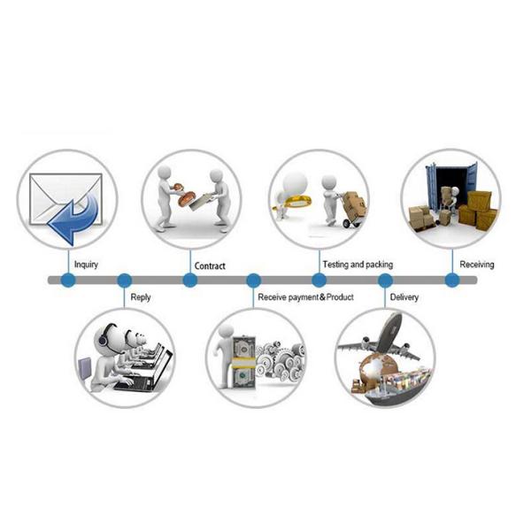 Hands-free Portable Multifunctional pedometer 3D pedometer