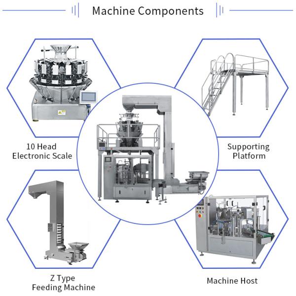 Rotary Premade Chips Snack Packing Machine With Zipper Bag